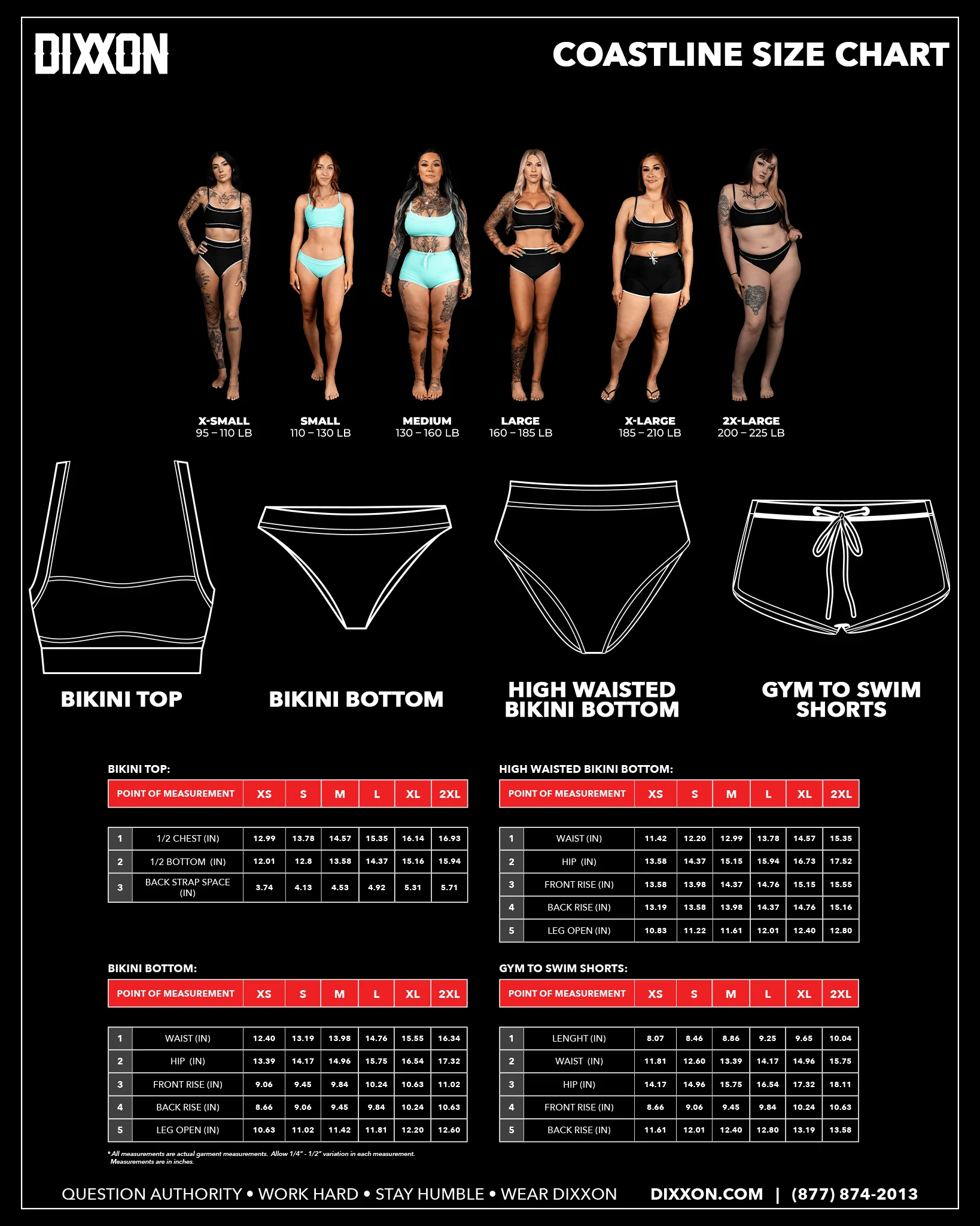 Coastline High Waisted Bikini Bottom - Black & White - Image 4